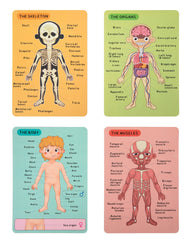 Magnetic Body Chart 30x40x1cm